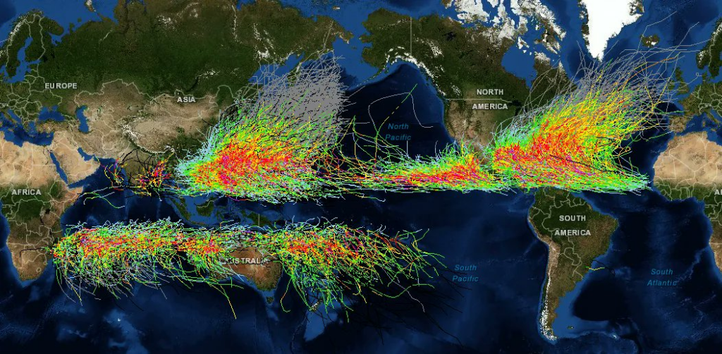 Coriolis Effect